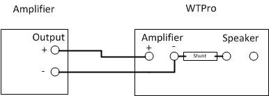 WTP System.jpg