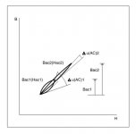 Hysteresis7.jpg
