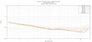 sa2013_v3_4_thd20_thd20k.png