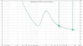 esl with cap and 0.8 ohm resistor.jpg