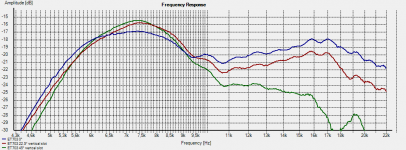 ET703 zoom + HP 5kHz, 1m vertical slot.png