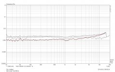 loop test 96khz.JPG