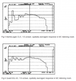 CLS_LF_resonance2.png