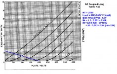 First Stage - AC Coupled LTP.jpg