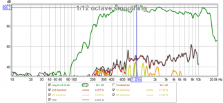 tractrix-98db-2m-hd.png