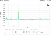 Cable Distortion Twisted 24 Ga Before After.jpg