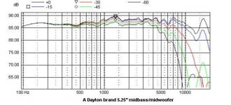 Dayton_MTM_CC_VT_O_A.jpg.jpg