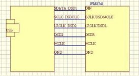 dsd to wm8741.JPG