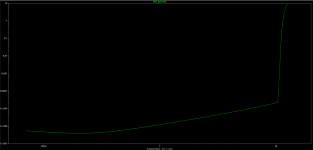 dist_vs_amplitude.png