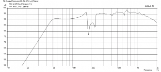 Astrojet-12-K-7TL-freq-1m.png