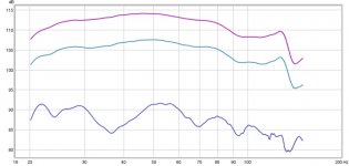 lab 15 rew graph1.jpg