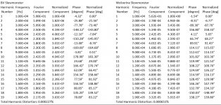 THD for BV & Wolverine 10k.jpg
