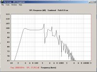 P Audio SPL.jpg