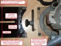Circle_Jig_Details.JPG