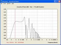 Lab15-Special-35hz-ML-TRANSFLEX-DOUBLE-FOLD-149L-RESPONSE-2CABS-HALFSPACE.jpg