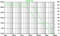 TGM8v3Bode.jpg