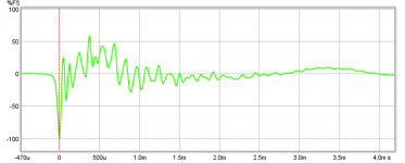 tractrix-impulse-raw-75hz-xo.png