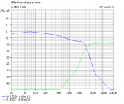 Target_Electrical_Response_Series.PNG