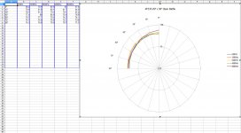 4FE35_polar_plot.JPG