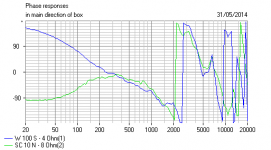 Phase visaton stock 8 ohm crossover.PNG