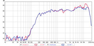 ir-study-eq-peaks-compare.png