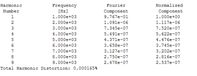 amp-noise-dccoupled-6ab-thd.png