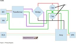 amp wiring.jpg