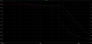Double Stability sweep graph.png