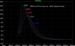 TurnOn-C3.jpg