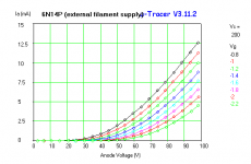 6N14P using external filament supply.png