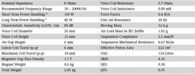 ts_seas_prestige_loudspeaker_woofer__h1597_fa22rcz.jpg