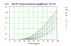 6N14P-4 using external filament supply.png