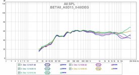 rew_beta8asd1k_0x60family.jpg