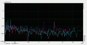 2.83V 9.4 ohm load.GIF