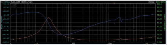 impedance dome kevlar.JPG