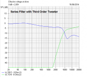 3rd Order Tweeter Electrical.PNG