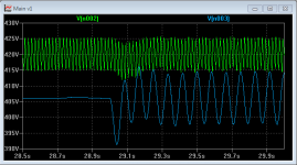 Choke_perf_load.png
