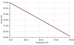 Temp.jpg