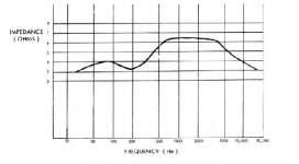 acoustat.jpg