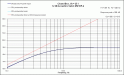 CB Response SB Acoustics Satori MW16P-4 25L.gif