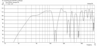 PPTP01-BMS-15NW860-SPL-2.86v-1m-front-horn.png