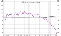 2 meter 5162014.jpg