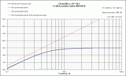 CB Response SB Acoustics Satori MW16P-8 25L.gif