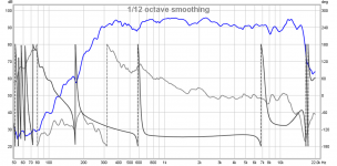 tractrix-phase-0-deg-1m-min-phase.png