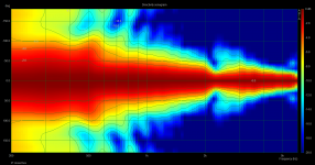 8'' closed box sonogram.png