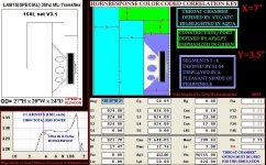 Lab15-Special-35hz-ML-TRANSFLEX-DOUBLE-FOLD-149L--DETAILED-COLLAGE.JPG