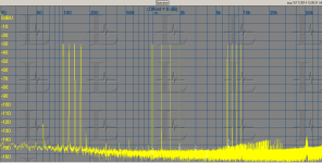 Spectral Contamination 1616M loopback.PNG Spectral Contamination 1616M loopback.PNG