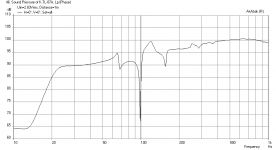 2.5h_1.5w_2.4vent-Karlsonator-Dual-AETDM15H-Freq-1m.png