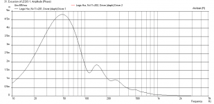 Legis-horn-FR-Displ-at-xmax.png