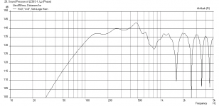 Legis-horn-FR-at-smax.png